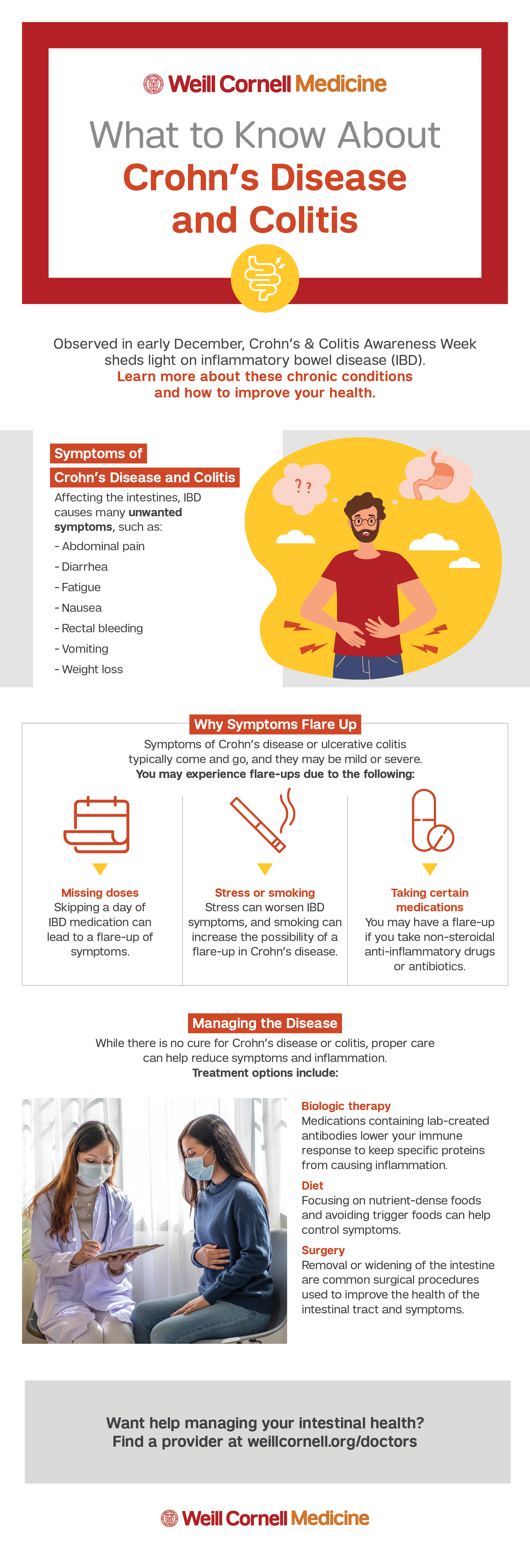 Crohn’s & Colitis Awareness Week